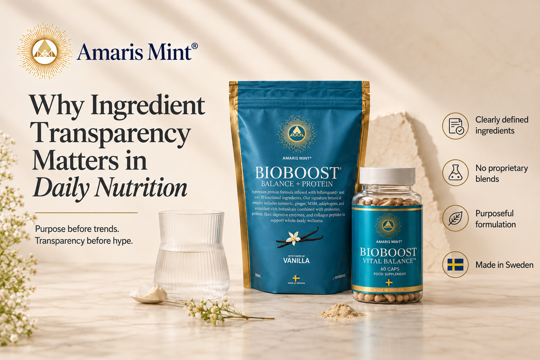 Amaris Mint ingredient transparency graphic with BioBoost Vanilla protein and Vital Balance capsules.